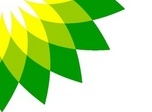 BP